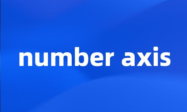 number axis