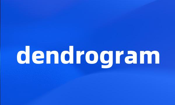 dendrogram